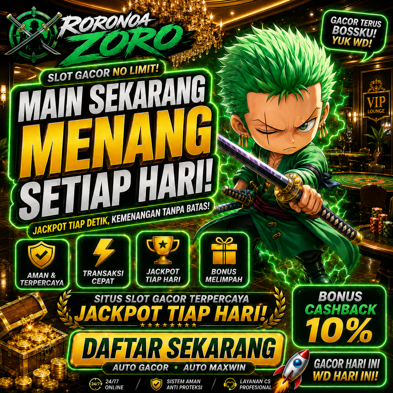 INDOBIT88